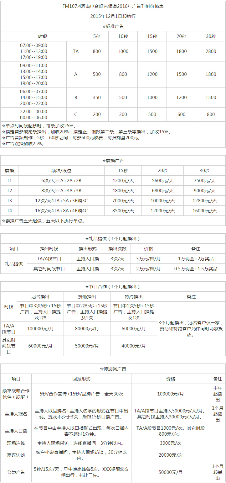 2016河南人民广播电台农村广播 FM107.4广告报价表.png