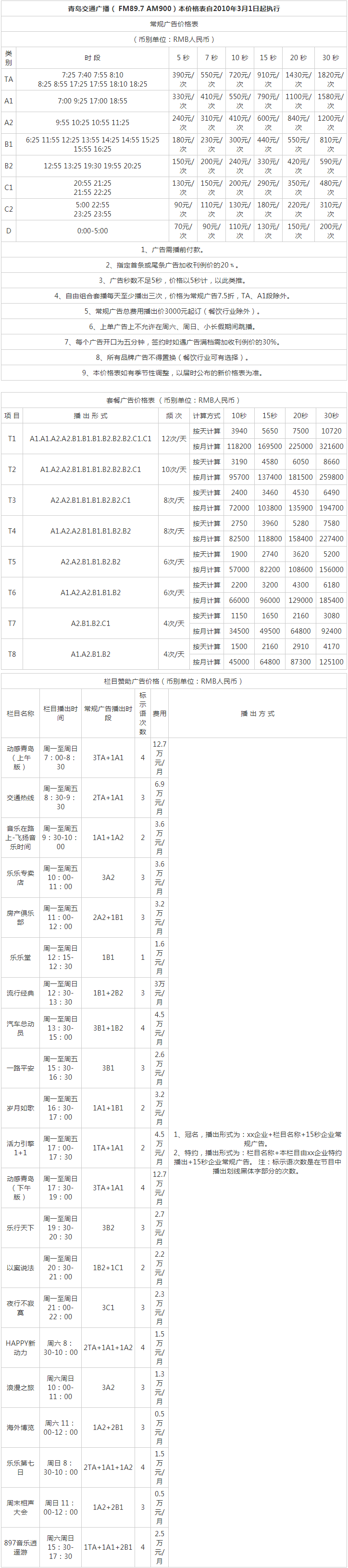 2010青岛人民广播电台交通广播FM89.7广告报价表.png