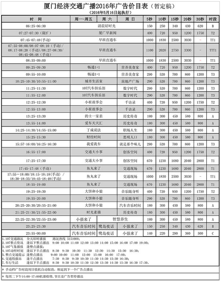 2017厦门人民广播电台经济交通广播 FM107广告报价表.png