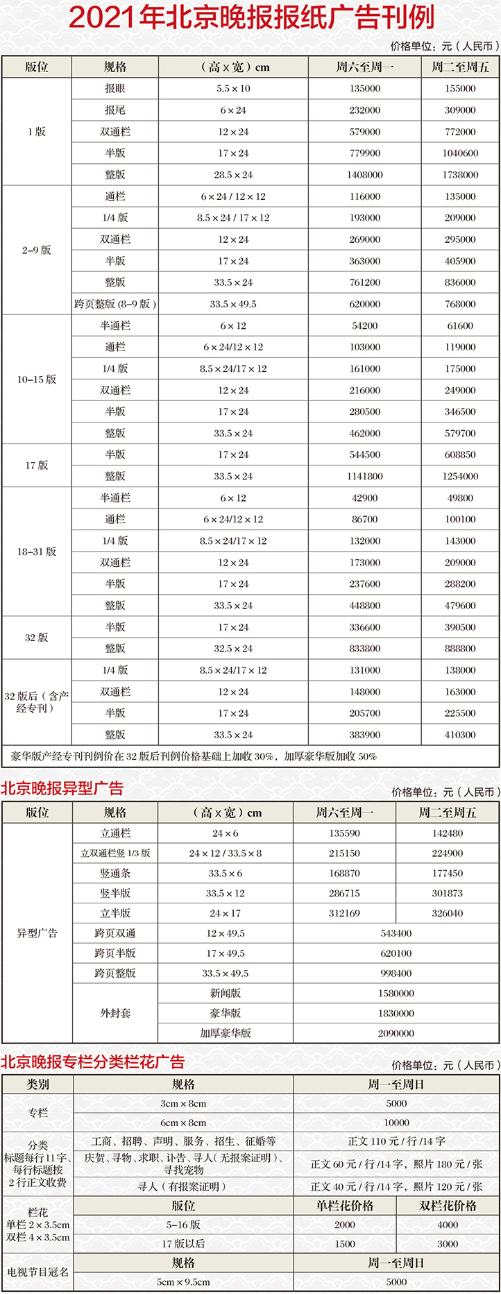 北京晚报-2021刊例.jpg