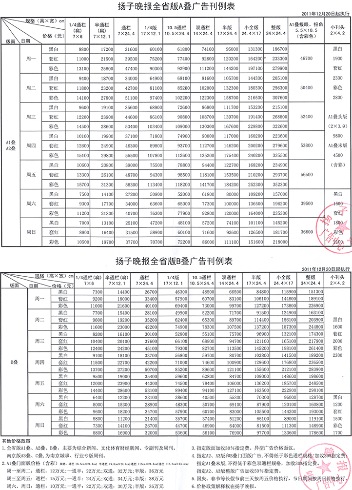 扬子晚报-2012刊例.jpg