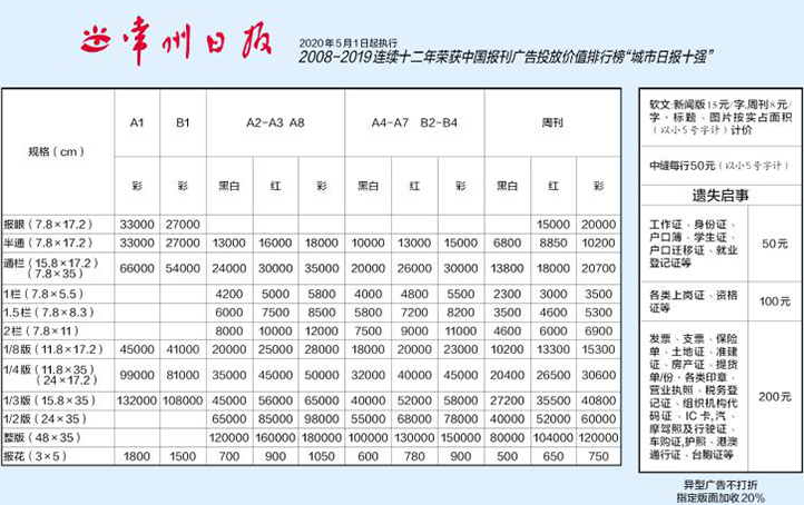 常州日报-2020刊例.jpg