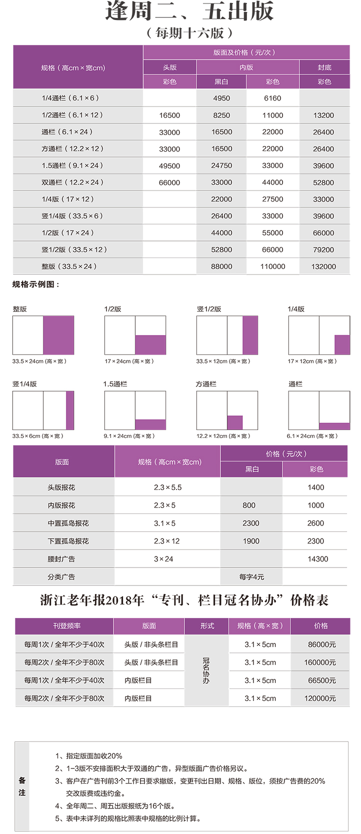 浙江老年报-2018刊例.jpg