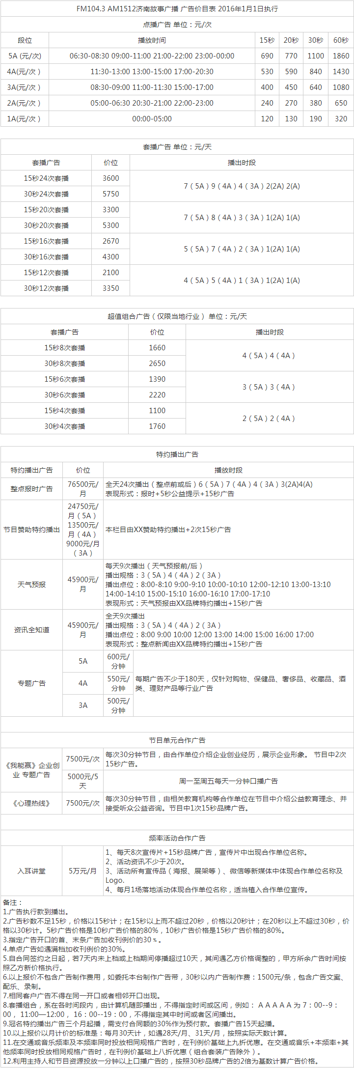 2016济南人民广播电台故事广播FM104.3 AM1512广告报价表.png