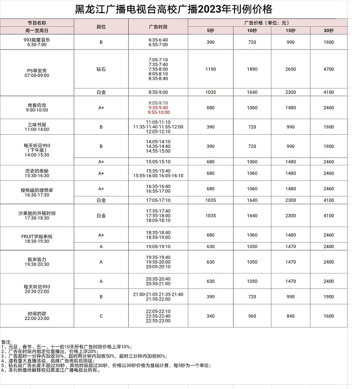 2023年黑龙江高校广播价格表.jpg